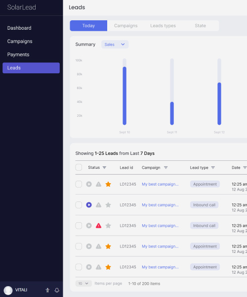 marketplace works step 2